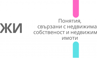 Понятия, свързани с недвижимата собственост и недвижимите имоти